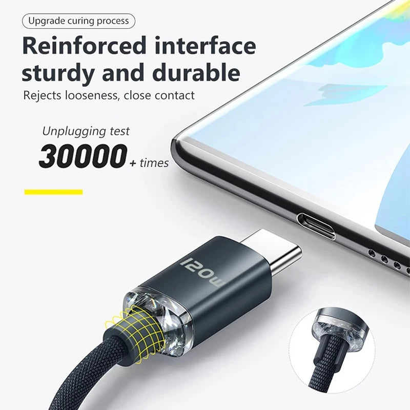 USB-C to USB-C