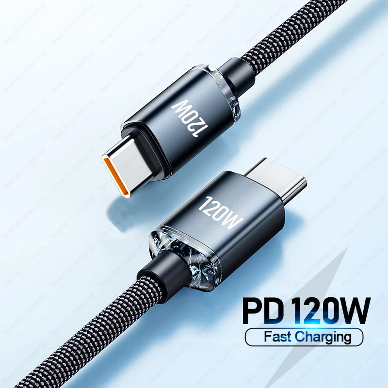 USB-C to USB-C